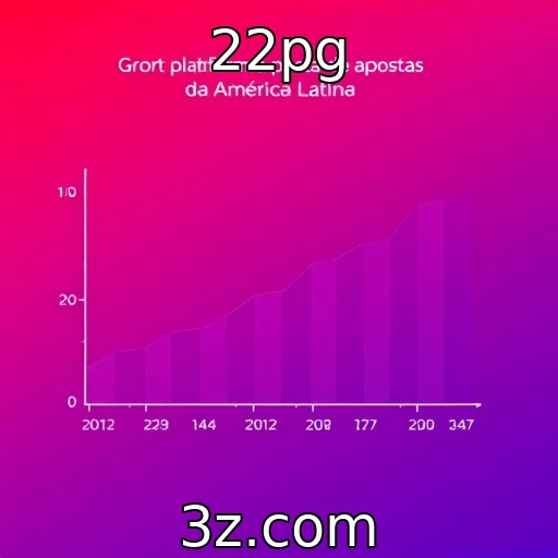 Crescimento de plataformas de apostas na América Latina : 22pg